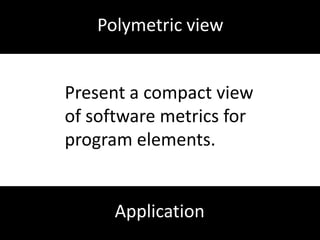 Change impact analysisProvideconfidencethat an editdoes not have unexpectedeffectsoutsidetheboundary.Benefit