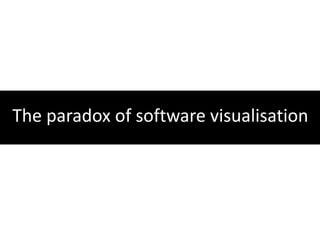 Program metrics Lines of code
