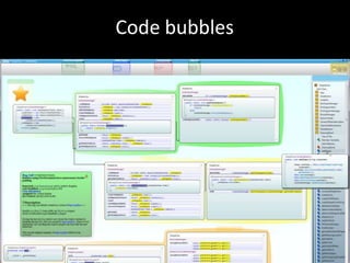 Software visualisation