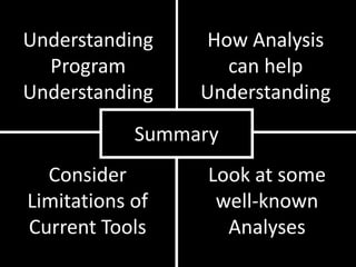 Software visualisationAvoidoverwhelmingthe programmer by compressinginformation and usinggraphics.Goal