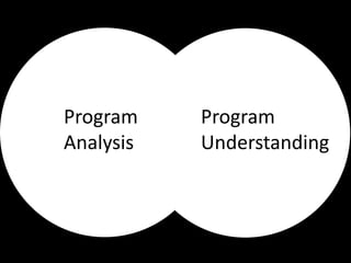 Program AnalysisProgram UnderstandingProgram Analysis