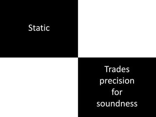 The program ecosystem Source code / Compiled binary