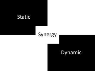  Issue tracking system