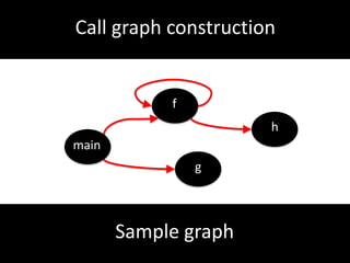 Behavior-centric What does this piece of code do? 