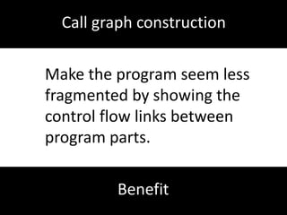 Where is this code used?