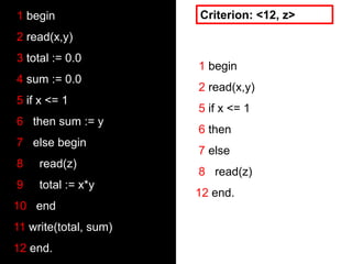 Whichtasksare hard to accomplish?