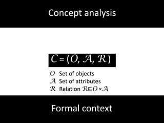 StaticSynergyDynamic