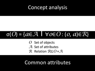 Program analysis for program understanding