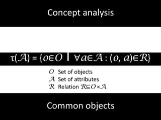 Call graph construction