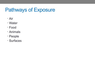 Pathways of Exposure
• Air
• Water
• Food
• Animals
• People
• Surfaces
 