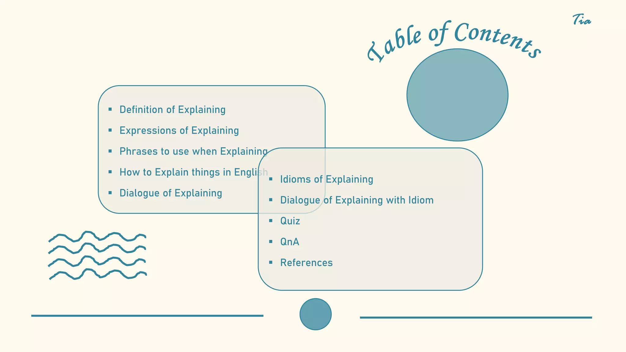 Tia
 Definition of Explaining
 Expressions of Explaining
 Phrases to use when Explaining
 How to Explain things in English
 Dialogue of Explaining
 Idioms of Explaining
 Dialogue of Explaining with Idiom
 Quiz
 QnA
 References
 