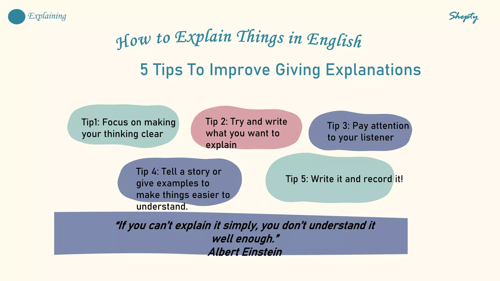 5 Tips To Improve Giving Explanations
“If you can’t explain it simply, you don’t understand it
well enough.”
Albert Einstein
Tip 5: Write it and record it!
Tip 4: Tell a story or
give examples to
make things easier to
understand.
Tip 3: Pay attention
to your listener
Tip 2: Try and write
what you want to
explain
Tip1: Focus on making
your thinking clear
Shepty
Explaining
 