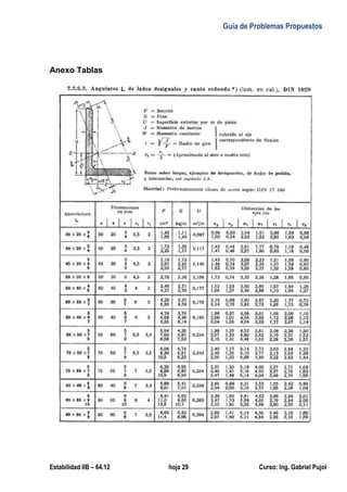 Guía de Problemas Propuestos
Estabilidad IIB – 64.12 hoja 29 Curso: Ing. Gabriel Pujol
Anexo Tablas
 