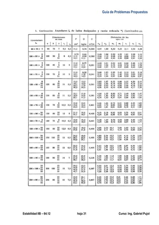Guía de Problemas Propuestos
Estabilidad IIB – 64.12 hoja 31 Curso: Ing. Gabriel Pujol
 