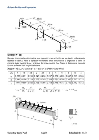 Guía de Problemas Propuestos
Curso: Ing. Gabriel Pujol hoja 44 Estabilidad IIB – 64.12
Ejercicio N° 33:
Una viga bi-empotrada está sometida a un momento torsor producido por una torsión uniformemente
repartida de valor . Hallar la expresión del momento torsor en función de la longitud de la barra, el
momento torsor máximo MTmax y el ángulo de torsión máximo max. Trazar el diagrama de momento
torsores en función de la longitud de la barra.
Datos: h = 1,5 b;  = 2 kg.m/m; b = 2; l = 6 m; G = 8x104 MPa = 8x103 KN/cm2
max
max
max
;
; 3
2 xy
xz
T
T
T
T
T
T
xy
G
b
a
M
G
J
M
b
a
M
W
M






 











 