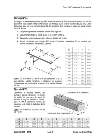 Guía de Problemas Propuestos
Estabilidad IIB – 64.12 hoja 45 Curso: Ing. Gabriel Pujol
Ejercicio N° 34:
En la figura se ha representado una viga ABC de sección tubular de 5 cm de diámetro exterior y 2 mm de
espesor en cuya sección central se ha soldado una ménsula BD de sección cuadrada de 2x2 cm y 1,5 m
de longitud, todo ello en el plano horizontal XZ. En el extremo de la ménsula se aplica una carga vertical
de 20 N. Se pide:
1) Dibujar el diagrama de momentos torsores en la viga ABC.
2) Calcular el giro según el eje de la viga en la sección central B.
3) Calcular las tensiones tangenciales máximas debidas a la torsión.
4) Repetir los cálculos para una viga ABC de sección también cuadrada de 2x2 cm. Analizar que
sección resulta más conveniente. Justificar.
Datos: E = 2x105 MPa; G = 8x104 MPa; los coeficientes ,  y ,
que permiten calcular tensiones y rotaciones en secciones
rectangulares, son funciones de la relación de la relación de lados
h/b son:
Ejercicio N° 35:
Determinar el esfuerzo máximo, los
puntos en los que éste ocurre, y el ángulo
de torsión de una barra de acero de
sección rectangular sometida a torsión,
con T = 1 kN.m. Determinar además, los
esfuerzos en la mitad de cada lado de la
sección.
Datos: G = 80.8 GPa, L = 20 cm, a = 5 cm
y b = 3 cm.
 