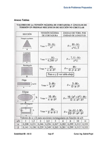 Guía de Problemas Propuestos
Estabilidad IIB – 64.12 hoja 47 Curso: Ing. Gabriel Pujol
Anexo Tablas
 