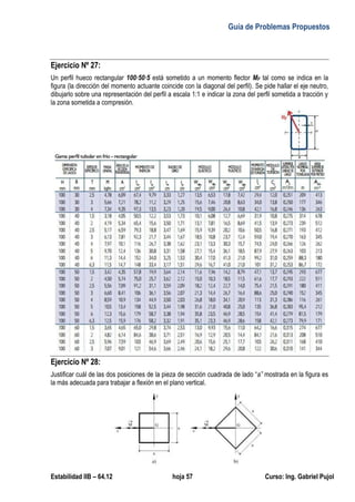 Guía de Problemas Propuestos
Estabilidad IIB – 64.12 hoja 57 Curso: Ing. Gabriel Pujol
Ejercicio Nº 27:
Un perfil hueco rectangular 100·50·5 está sometido a un momento flector MF tal como se indica en la
figura (la dirección del momento actuante coincide con la diagonal del perfil). Se pide hallar el eje neutro,
dibujarlo sobre una representación del perfil a escala 1:1 e indicar la zona del perfil sometida a tracción y
la zona sometida a compresión.
Ejercicio Nº 28:
Justificar cuál de las dos posiciones de la pieza de sección cuadrada de lado “a” mostrada en la figura es
la más adecuada para trabajar a flexión en el plano vertical.
 