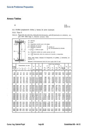 Guía de Problemas Propuestos
Curso: Ing. Gabriel Pujol hoja 60 Estabilidad IIB – 64.12
Anexo Tablas
 