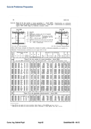 Guía de Problemas Propuestos
Curso: Ing. Gabriel Pujol hoja 62 Estabilidad IIB – 64.12
 