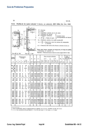 Guía de Problemas Propuestos
Curso: Ing. Gabriel Pujol hoja 64 Estabilidad IIB – 64.12
 