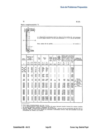 Guía de Problemas Propuestos
Estabilidad IIB – 64.12 hoja 65 Curso: Ing. Gabriel Pujol
 