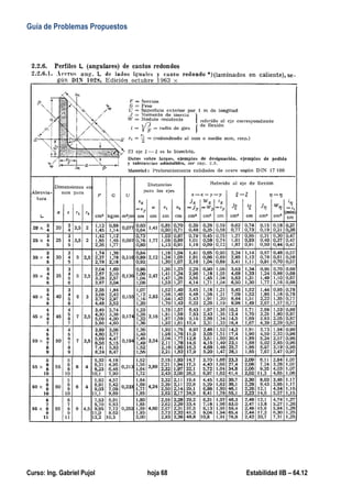 Guía de Problemas Propuestos
Curso: Ing. Gabriel Pujol hoja 68 Estabilidad IIB – 64.12
 