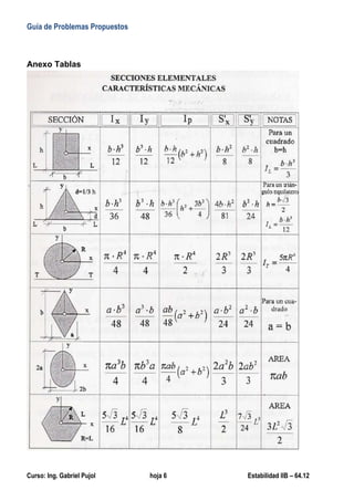 Guía de Problemas Propuestos
Curso: Ing. Gabriel Pujol hoja 6 Estabilidad IIB – 64.12
Anexo Tablas
 