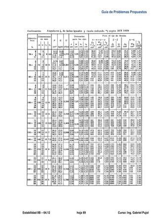 Guía de Problemas Propuestos
Estabilidad IIB – 64.12 hoja 69 Curso: Ing. Gabriel Pujol
 