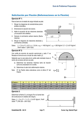 Guía de Problemas Propuestos
Estabilidad IIB – 64.12 hoja 71 Curso: Ing. Gabriel Pujol
Solicitación por Flexión (Deformaciones en la Flexión)
Ejercicio Nº 1:
Para la barra en el estado de carga indicado se pide:
1. Dibujar los diagramas de características previo
análisis cinemático.
2. Dimensionar la sección de la barra.
3. Hallar la ecuación de las rotaciones absolutas
y la ecuación de la elástica.
4. Calcular el corrimiento vertical máximo (flecha
máxima).
5. Dibujar el diagrama de rotaciones absolutas y
corrimientos verticales.
Datos: L = 7,4 m; P = 4,5 t; q = 1,8 t/m; adm = 1400 Kg/cm2; adm = 800 Kg/cm2; E = 2,1x106 Kg/cm2;
Perfil “doble T” (DIN 1025)
Ejercicio Nº 2:
Una varilla de aluminio de sección semicircular y radio “r” es
flexada en forma de arco circular de radio medio “”.
Sabiendo que la cara plana de la varilla está orientada hacia el
centro de curvatura del arco se pide:
a) Determinar las tensiones máximas tanto de tracción
como de compresión en la varilla.
b) Determinar el valor de la deformación máxima.
Nota: N° de Padrón debe entenderse como el último N° del
Padrón
Nº Padrón = 0 1 2 3 4 5 6 7 8 9
r (cm) = 2,00 2,10 2,20 2,30 2,40 2,50 2,60 2,70 2,80 2,90
 (m) = 3,00 3,30 3,60 3,90 3,80 3,40 4,00 4,40 4,70 5,00
E (Mpa) = 7,00E+04 7,00E+04 7,00E+04 7,00E+04 7,00E+04 7,00E+04 7,00E+04 7,00E+04 7,00E+04 7,00E+04
Ejercicio 3:
Determinar la flecha  y el ángulo  en el borde libre
de la estructura en voladizo de la figura.
Datos: L = 3 m; P = 1 t; E = 2,1x106 Kg/cm2; Perfil
doble “T” (PNI 300 – DIN 1025)
 