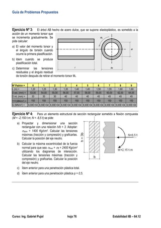 Guía de Problemas Propuestos
Curso: Ing. Gabriel Pujol hoja 76 Estabilidad IIB – 64.12
Ejercicio Nº 3: El árbol AB hecho de acero dulce, que se supone elastoplástico, es sometido a la
acción de un momento torsor que
se incrementa gradualmente. Se
pide calcular:
a) El valor del momento torsor y
el ángulo de torsión cuando
ocurre la primera plastificación.
b) Idem cuando se produce
plastificación total.
c) Determinar las tensiones
residuales y el ángulo residual
de torsión después de retirar el momento torsor Mt.
Nº Padrón = 0 1 2 3 4 5 6 7 8 9
L (m) = 1,20 1,25 1,30 1,35 1,40 1,45 1,50 1,55 1,60 1,60
D ext. (mm) = 53,00 54,00 55,00 56,00 57,00 58,00 59,00 60,00 62,00 64,00
D int. (mm) = 30 30 30 40 40 40 45 45 45 45
 fl (MN/m2) = 150 150 150 150 150 150 150 150 150 150
G (MN/m2) = 8,00E+04 8,00E+04 8,00E+04 8,00E+04 8,00E+04 8,00E+04 8,00E+04 8,00E+04 8,00E+04 8,00E+04
Ejercicio Nº 4: Para un elemento estructural de sección rectangular sometido a flexión compuesta
(M = -2,150 t.m; N = -8,5 t) se pide:
a) Proyectar y dimensionar una sección
rectangular con una relación h/b = 3. Adoptar:
adm = 1400 Kg/cm2. Calcular las tensiones
máximas (tracción y compresión) y graficarlas.
Calcular la posición del eje neutro.
b) Calcular la máxima excentricidad de la fuerza
normal para que sea max = fl = 2400 Kg/cm2
utilizando los diagramas de interacción.
Calcular las tensiones máximas (tracción y
compresión) y graficarlas. Calcular la posición
del eje neutro.
c) Ídem anterior para una penetración plástica total.
d) Ídem anterior para una penetración plástica p = 0,5.
 