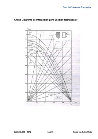 Guía de Problemas Propuestos
Estabilidad IIB – 64.12 hoja 77 Curso: Ing. Gabriel Pujol
Anexo Diagrama de Interacción para Sección Rectangular
 