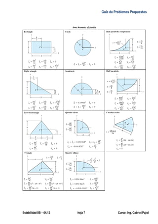 Guía de Problemas Propuestos
Estabilidad IIB – 64.12 hoja 7 Curso: Ing. Gabriel Pujol
 