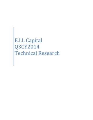 E.I.I. Capital 
Q3CY2014 
Technical Research 
 