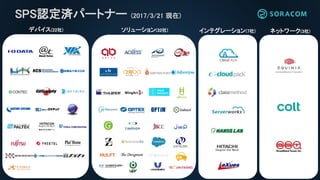 デバイス(22社) ソリューション(32社) インテグレーション(7社) ネットワーク(3社)
SPS認定済パートナー (2017/3/21 現在)
 