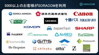 i
5000以上のお客様がSORACOMを利用
 