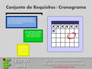 Conjunto de Requisitos | Cronograma  