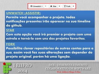 FORK 
Possibilita clonar repositórios de outras contas para a sua, assim você faz suas alterações sem depender do projeto original, porém há uma ligação. 
UNWATCH (ASSISTIR) Permite você acompanhar o projeto, todas notificações presentes irão aparecer na sua timeline do github. 
STAR 
Com esta opção você irá premiar o projeto com uma estrela e torná-lo com uns dos projetos favoritos.  