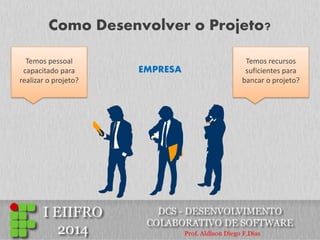 Como Desenvolver o Projeto? 
Temos pessoal capacitado para realizar o projeto? 
Temos recursos suficientes para bancar o projeto? 
EMPRESA  