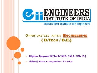 OPPORTUNITIES AFTER ENGINEERING
( B.TECH / B.E.)
 Higher Degree( M.Tech/ M.E. / M.S. / Ph. D )
 Jobs @ Core companies / Private
 