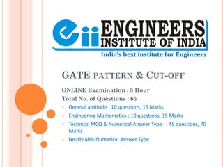 GATE PATTERN & CUT-OFF
ONLINE Examination : 3 Hour
Total No. of Questions : 65
 General aptitude : 10 questions, 15 Marks
 Engineering Mathematics : 10 questions, 15 Marks
 Technical MCQ & Numerical Answer Type : : 45 questions, 70
Marks
 Nearly 40% Numerical Answer Type
 