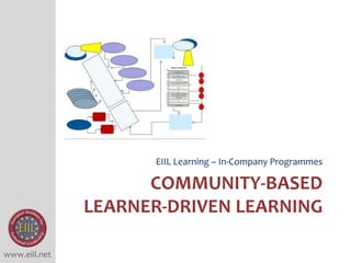 www.eiil.net
COMMUNITY-BASED
LEARNER-DRIVEN LEARNING
EIIL Learning – In-Company Programmes
 