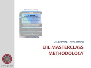 www.eiil.net
EIIL MASTERCLASS
METHODOLOGY
EIIL Learning – Key Learning
 