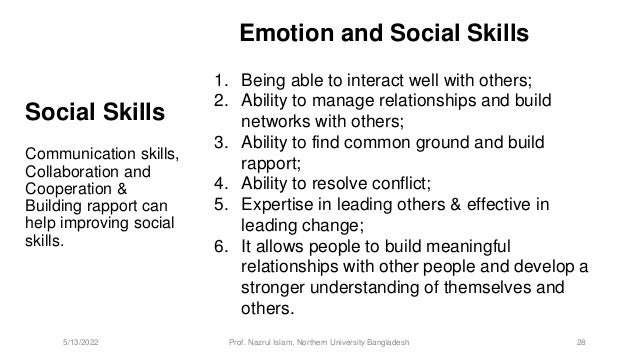 Social Skills
Communication skills,
Collaboration and
Cooperation &
Building rapport can
help improving social
skills.
1. Being able to interact well with others;
2. Ability to manage relationships and build
networks with others;
3. Ability to find common ground and build
rapport;
4. Ability to resolve conflict;
5. Expertise in leading others & effective in
leading change;
6. It allows people to build meaningful
relationships with other people and develop a
stronger understanding of themselves and
others.
Emotion and Social Skills
5/13/2022 Prof. Nazrul Islam, Northern University Bangladesh 28
 