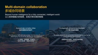 Beyond human intelligence for a fully connected, intelligent world
让人类突破脑力的极限，实现万物互联的智能
Multi-domain collaboration
多域协同场景
Increasingly complex cities
越来越复杂的城市
As cities grow, traffic jams are common, and the environment is
deteriorating, how should we allocate and use resources?
人口聚集、交通堵塞、环境恶化
如何合理配置、高效利用资源？
Increasingly demanding processes
工艺要求越来越高
As quality standards rise and product choices expand, how can we
achieve flexible manufacturing?
质量要求越来越高，品类要求越来越细
如何做到柔性生产？
 