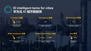 EI intelligent twins for cities
华为云 EI 城市智能体
Transport 交通
17.7%
Average vehicle wait time
车辆平均等待时间
Water treatment 水务
>10%
Power consumption of sewage pools
污水耗氧池能耗
Emergency 应急
24/7
Risk alerts and interactive platform
主动预警、智能对话平台
Water conservation 水利
>8 types >8 大类
River regulation & water environment monitoring
河道治理，水环境监测
Environment 环保
70%
Pollutant concentration forecast accuracy
污染物浓度隔天预测准确率
Gas 燃气
>10%
Less wasted gas
减少燃气浪费
 