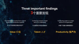 Three important findings
3个重要发现
Value 价值
Combining industry insight
with AI is challenging
行业智慧与AI结合是难点
AI enables IT to evolve from support
systems to production systems
AI 让IT由信息支撑走向生产
Computing power is a major
barrier to AI application
AI推广的最大障碍是算力
Productivity 生产力Talent 人才
 