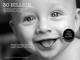 30 BILLION.
The amount of content (web links, news
stories, blog posts, notes, photos, etc)
shared each month on Facebook.




                                                             DUDE,
                                                             THAT’S
                                                            F**KING
                                                            AMAZING.




                THAT’S MORE THAN 7X
                LAST YEAR’S VOLUME




Source: http://www.facebook.com/press/info.php?statistics
 