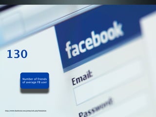 130

                    Number of friends
                    of average FB user




http://www.facebook.com/press/info.php?statistics
 