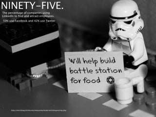 NINETY-FIVE.
The percentage of companies using
LinkedIn to ﬁnd and attract employees.
59% use Facebook and 42% use Twitter




      http://recruiting.jobvite.com/resources/social-recruiting-survey.php
 